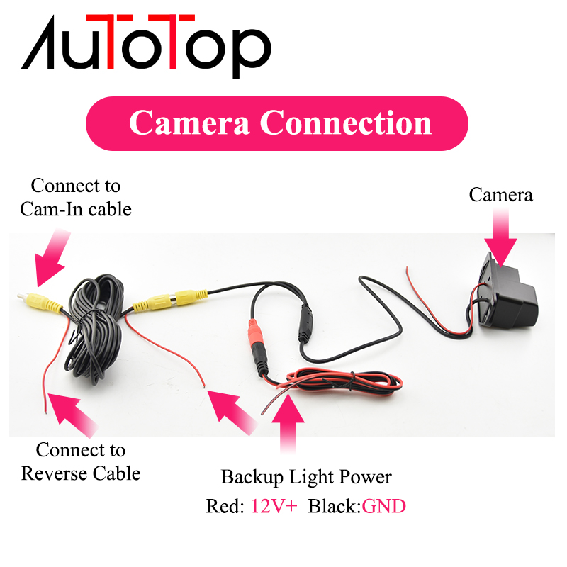 AUTOTOP Car Reverse Camera For - огляд і ціна Golf Equipment Used